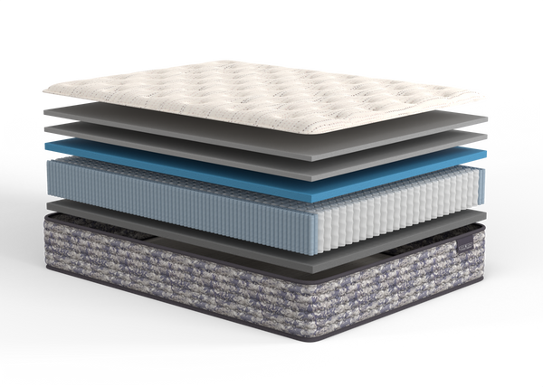 King Koil Scott Living Elia Tight Top Mattress