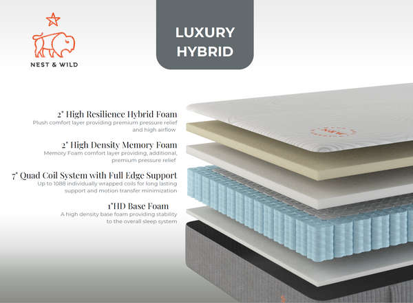 Nest & Wild Luxury Hybrid Mattress