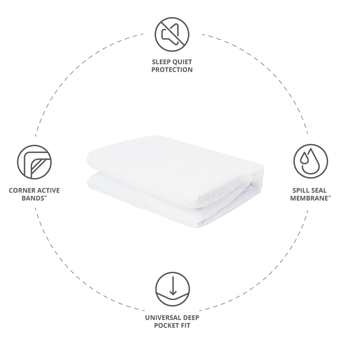 Cariloha Aloha Soft Bamboo Jaquard Mattress Protector