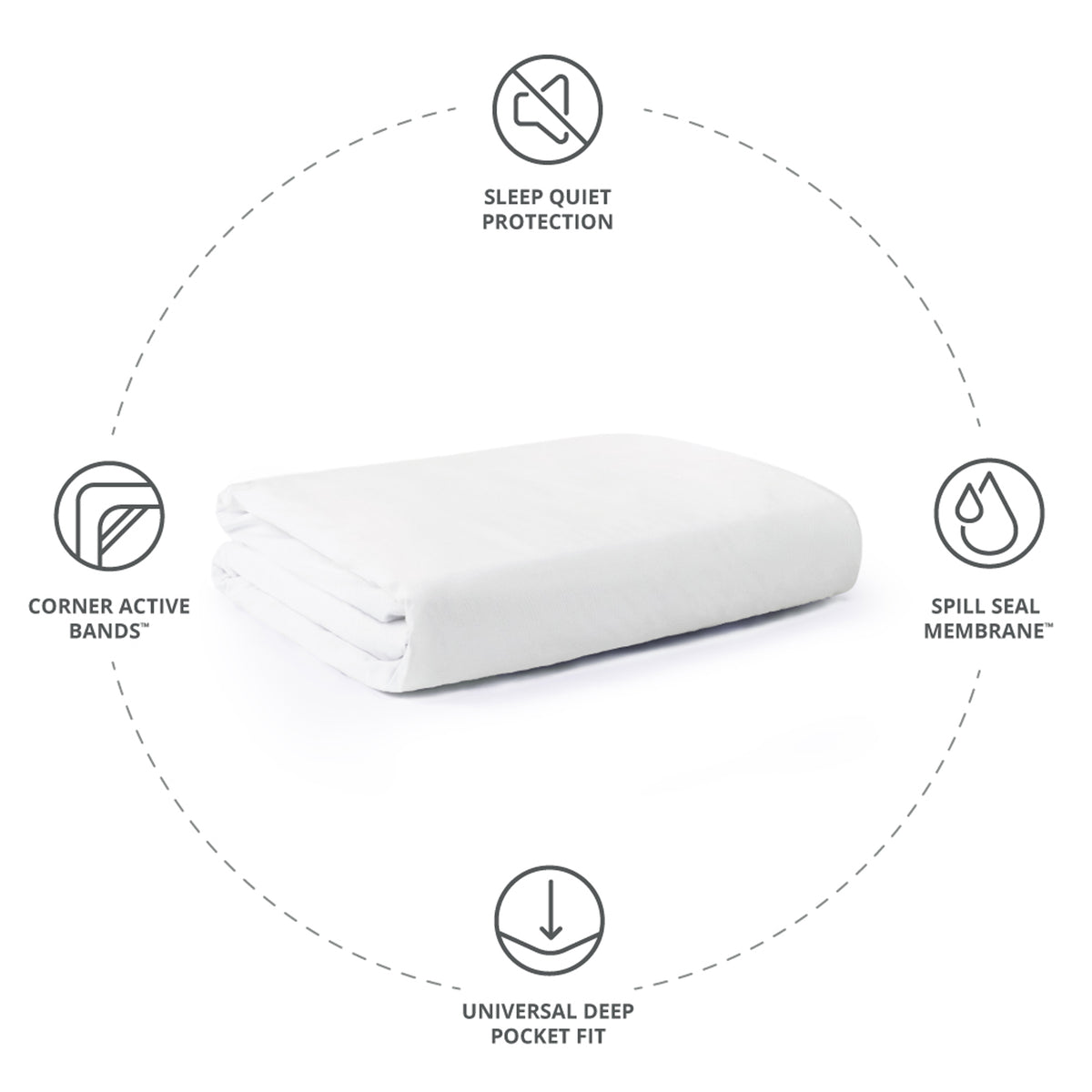 Cariloha Bamboo Signature Jersey Mattress Protector