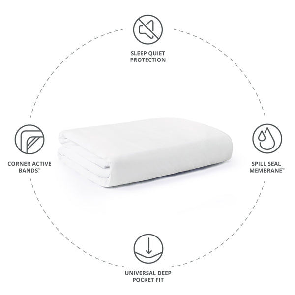 Cariloha Bamboo Signature Jersey Mattress Protector