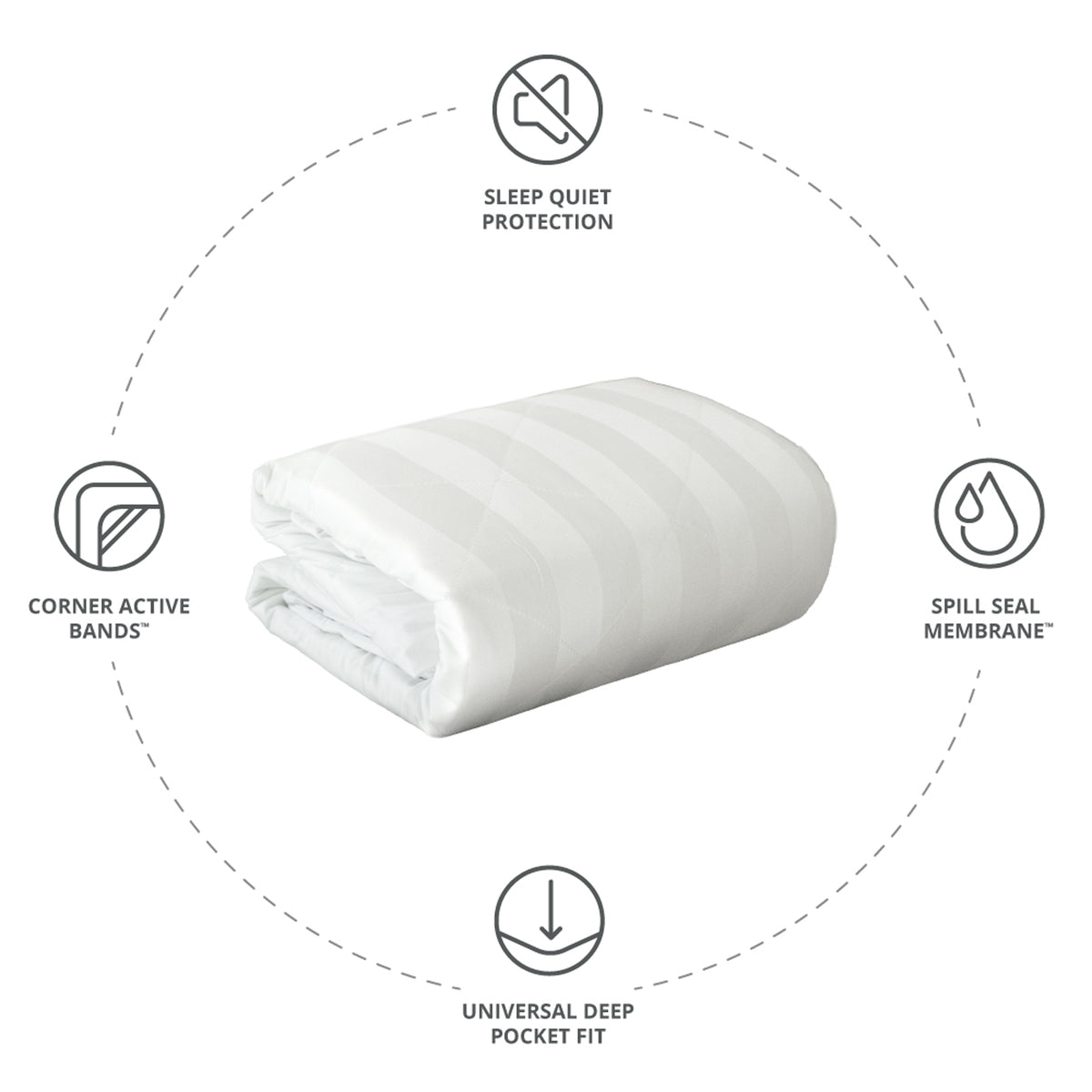 Cariloha Bamboo Quilted Mattress Protector