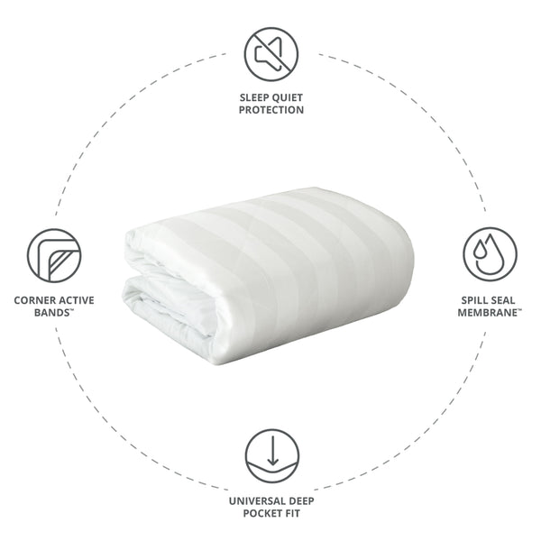 Cariloha Bamboo Quilted Mattress Protector