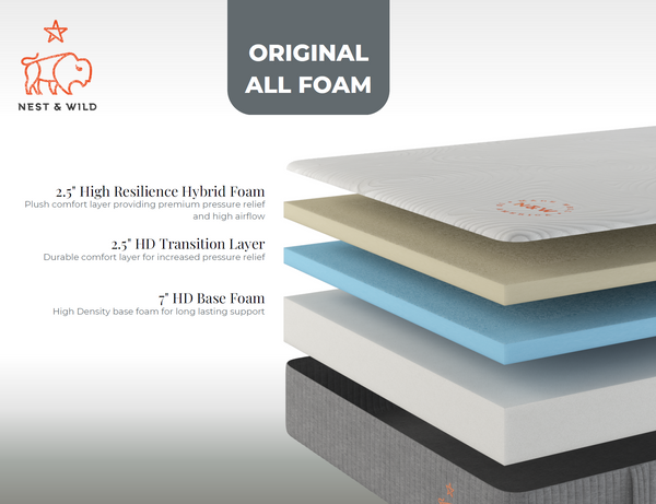 Nest & Wild Original Foam Mattress